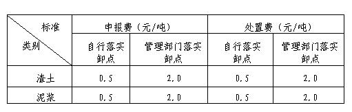 上海市建筑垃圾、渣土及泥漿申報費、處置費、運輸費價格信息