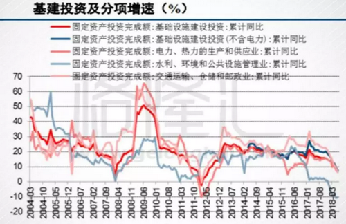 砂石骨料大商機(jī)——萬億基建來襲，27個(gè)高鐵項(xiàng)目將開工建設(shè)