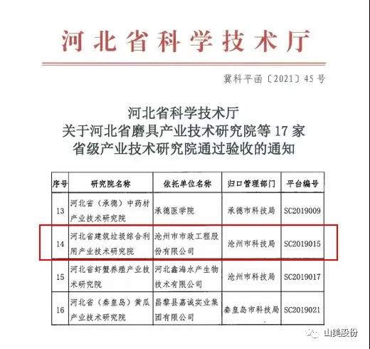 蓄勢(shì)待發(fā)｜上海山美股份邀您攜手同行，共贏2022!