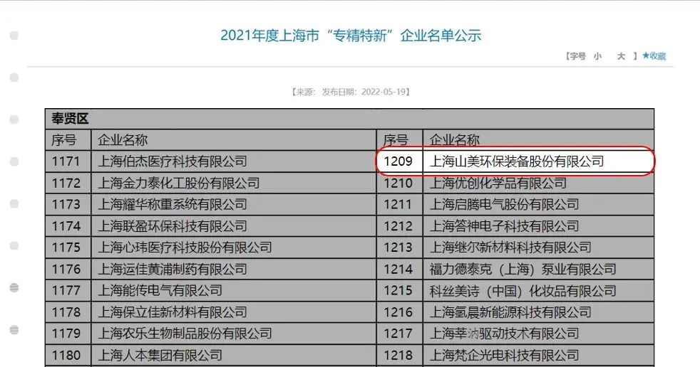 新年快樂 | 回首2022，闊步2023
