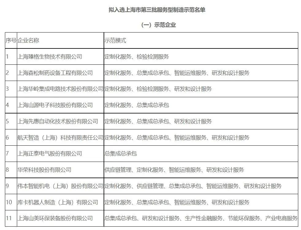 新年快樂 | 回首2022，闊步2023