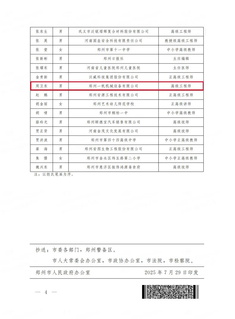 匠心筑夢(mèng)三十載 創(chuàng)新領(lǐng)航譜新篇——山美集團(tuán)技術(shù)負(fù)責(zé)人周衛(wèi)東榮獲鄭州市政府特殊津貼